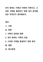 내가 원하는 가족은 어떠한 가족이고, 그러한 가족을 형성하기 위해 내가 준비할 것은 무엇인지 생각해보자.-1