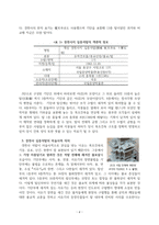 [A+ 한국미술사] 국립중앙박물관 경천사지 십층석탑 답사 보고서-4