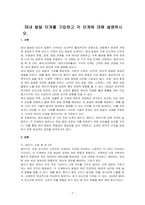 태내 발달 단계를 기입하고 각 단계에 대해 설명하시오-1
