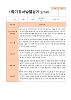 만3세 1학기  2학기 유아 발달평가 21명-2