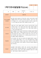 만3세 1학기  2학기 유아 발달평가 21명-3