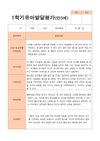 만3세 1학기  2학기 유아 발달평가 21명-8