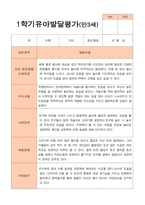 만3세 1학기  2학기 유아 발달평가 21명-9