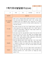 만3세 1학기  2학기 유아 발달평가 21명-16
