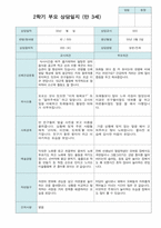 2학기 부모상담일지 만3세 30명-1