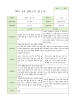 2학기 부모상담일지 만5세 46명-20