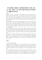우리사회에서 발생되는 혐오범죄(영유아와 아동, 청소년, 여성, 장애인, 노인 등)의 발생 원인에 대한 학습자의 견해를 제시하시오-1