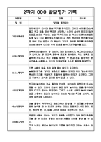 만1세 2학기(9월-2월) 발달평가 20명 - 평가제-11