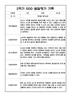 만1세 2학기(9월-2월) 발달평가 20명 - 평가제-14
