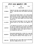 만1세 2학기(9월-2월) 발달평가 20명 - 평가제-15