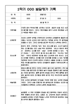 만1세 2학기(9월-2월) 발달평가 20명 - 평가제-18