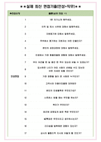 경신 면접기출(최신)+꿀팁[최종합격!] +1000대기업 1차 직무면접 + 2차 임원면접 최종합격자 답안-4