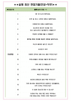 위메이드 면접기출(최신)+꿀팁[최종합격!] +1000대기업 1차 직무면접 + 2차 임원면접 최종합격자 답안-4