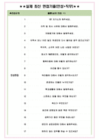 대보정보통신 면접기출(최신)+꿀팁[최종합격!] +1000대기업 1차 직무면접 + 2차 임원면접 최종합격자 답안-4