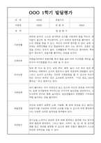 (발달평가) 만2세 1학기 (3월~8월) 발달평가 25명-15