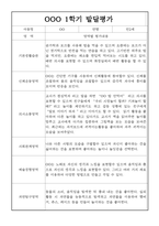 (발달평가) 만2세 1학기 (3월~8월) 발달평가 25명-19