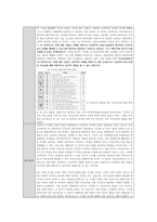 독서 주제탐구보고서-2