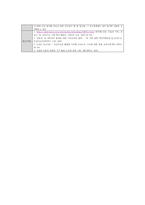독서 주제탐구보고서-3
