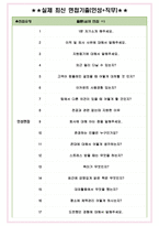 이카운트 면접기출(최신)+꿀팁[최종합격!] +1000대기업 1차 직무면접 + 2차 임원면접 최종합격자 답안-4