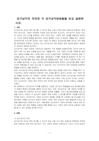 감가상각의 의의와 각 감가상각방법들을 비교 설명하시오-1