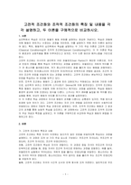 고전적 조건화와 조작적 조건화의 특징 및 내용을 각각 설명하고, 두 이론을 구체적으로 비교하시오-1