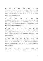 방호공무원 직무수행계획서(세관)-4