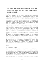 나는 가족의 형제 위치중 어떤 순서(막내)에 있는지, 형제관계에서 어떤 요소가 나의 성격 형성에 영향을 미쳤는지에 대해 토론하시오-1