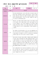 4 만 4세 24명 1년 관찰 발달 상담 묶음 서류-1