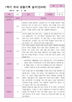 4 만 4세 24명 1년 관찰 발달 상담 묶음 서류-7