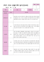 4 만 4세 24명 1년 관찰 발달 상담 묶음 서류-9