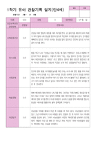 4 만 4세 24명 1년 관찰 발달 상담 묶음 서류-14