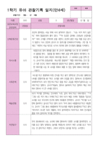 4 만 4세 24명 1년 관찰 발달 상담 묶음 서류-15