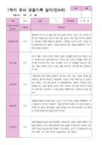 4 만 4세 24명 1년 관찰 발달 상담 묶음 서류-18