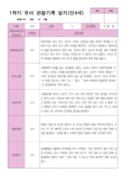 4 만 4세 24명 1년 관찰 발달 상담 묶음 서류-19