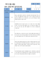 5 만 5세 25명 1년 관찰 발달 상담 묶음 서류-9