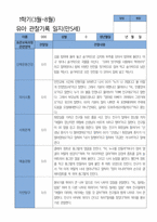 5 만 5세 25명 1년 관찰 발달 상담 묶음 서류-12