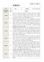 1 만 1세 10명 1년 관찰 발달 상담 묶음 서류-1