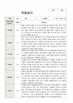 1 만 1세 10명 1년 관찰 발달 상담 묶음 서류-2