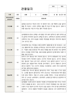 1 만 1세 10명 1년 관찰 발달 상담 묶음 서류-4