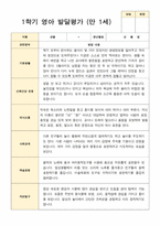 1 만 1세 10명 1년 관찰 발달 상담 묶음 서류-11