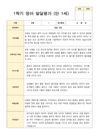 1 만 1세 10명 1년 관찰 발달 상담 묶음 서류-12