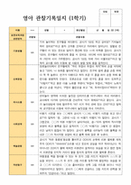 2 만 2세 12명 1년 관찰 발달 상담 묶음 서류-5