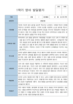 2 만 2세 12명 1년 관찰 발달 상담 묶음 서류-13