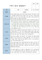 2 만 2세 12명 1년 관찰 발달 상담 묶음 서류-14