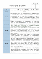 2 만 2세 12명 1년 관찰 발달 상담 묶음 서류-15