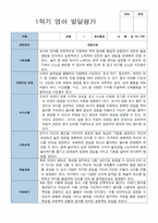 2 만 2세 12명 1년 관찰 발달 상담 묶음 서류-16