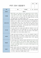 2 만 2세 12명 1년 관찰 발달 상담 묶음 서류-17