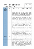 3 만 3세 20명 1년 관찰 발달 상담 묶음 서류-4