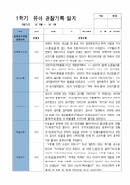 3 만 3세 20명 1년 관찰 발달 상담 묶음 서류-6