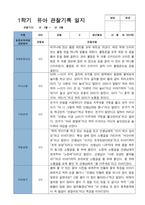 3 만 3세 20명 1년 관찰 발달 상담 묶음 서류-8